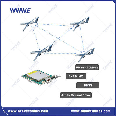 2X2 MIMO встроенный сетевой модуль Dua Band Digital IP MESH Data Link