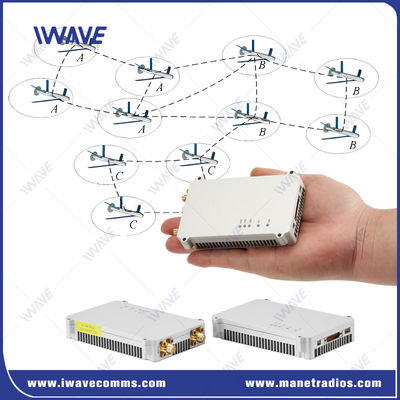 30 км беспроводный беспилотный видеопередатчик TCPIP / UDP 30Mbps 2Watt IP MESH Link
