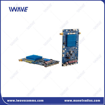 Ethernet и Full Duplex TTL серийная беспроводная передача данных для беспилотных систем
