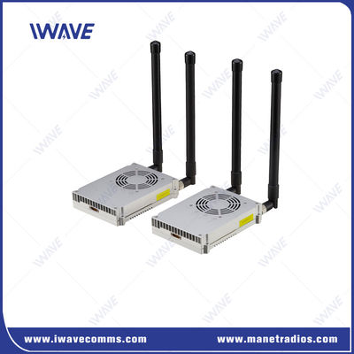 2W IP MESH Data Link Беспроводное коммуникационное решение для видеотелеметрических данных